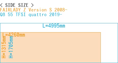#FAIRLADY Z Version S 2008- + Q8 55 TFSI quattro 2019-